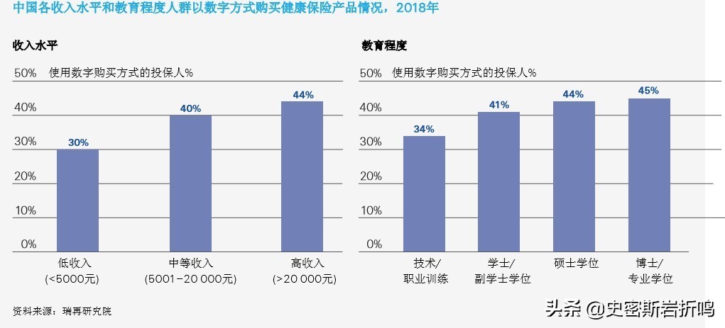 慧择保险经纪有限公司怎么样,蜗牛保险和慧择保险哪个比较好