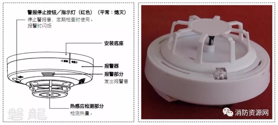 独立式火灾探测报警器拆卸,独立式感烟火灾探测报警器用法