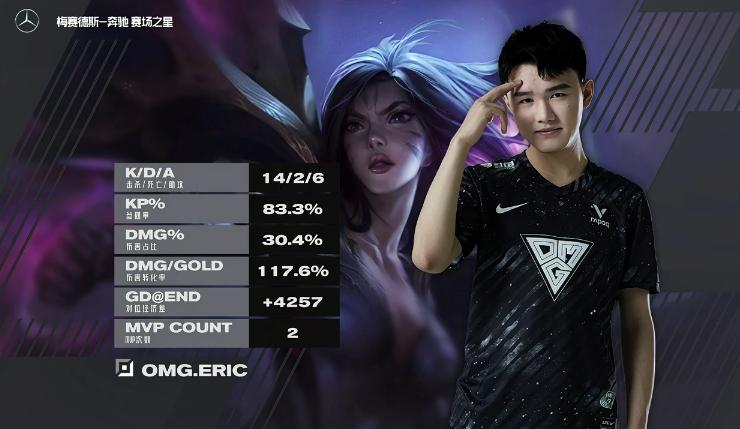 bo承认假赛,bo为什么承认自己假赛