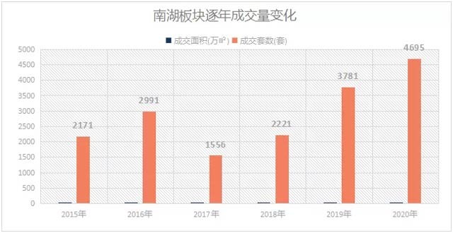 天津黄金元旦优惠,天津最新黄金消息
