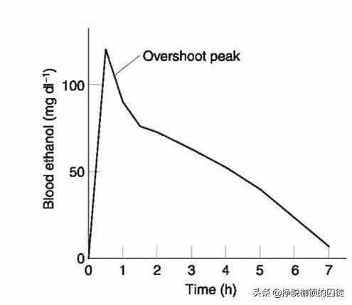 张鹭阿根廷,张鹭十大失误