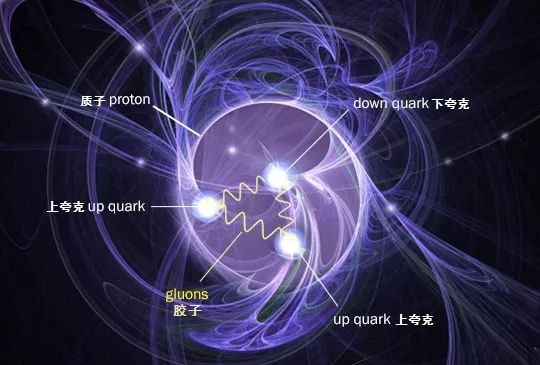 原子核比太阳系还大吗,原子核体积大约相当于原子吗