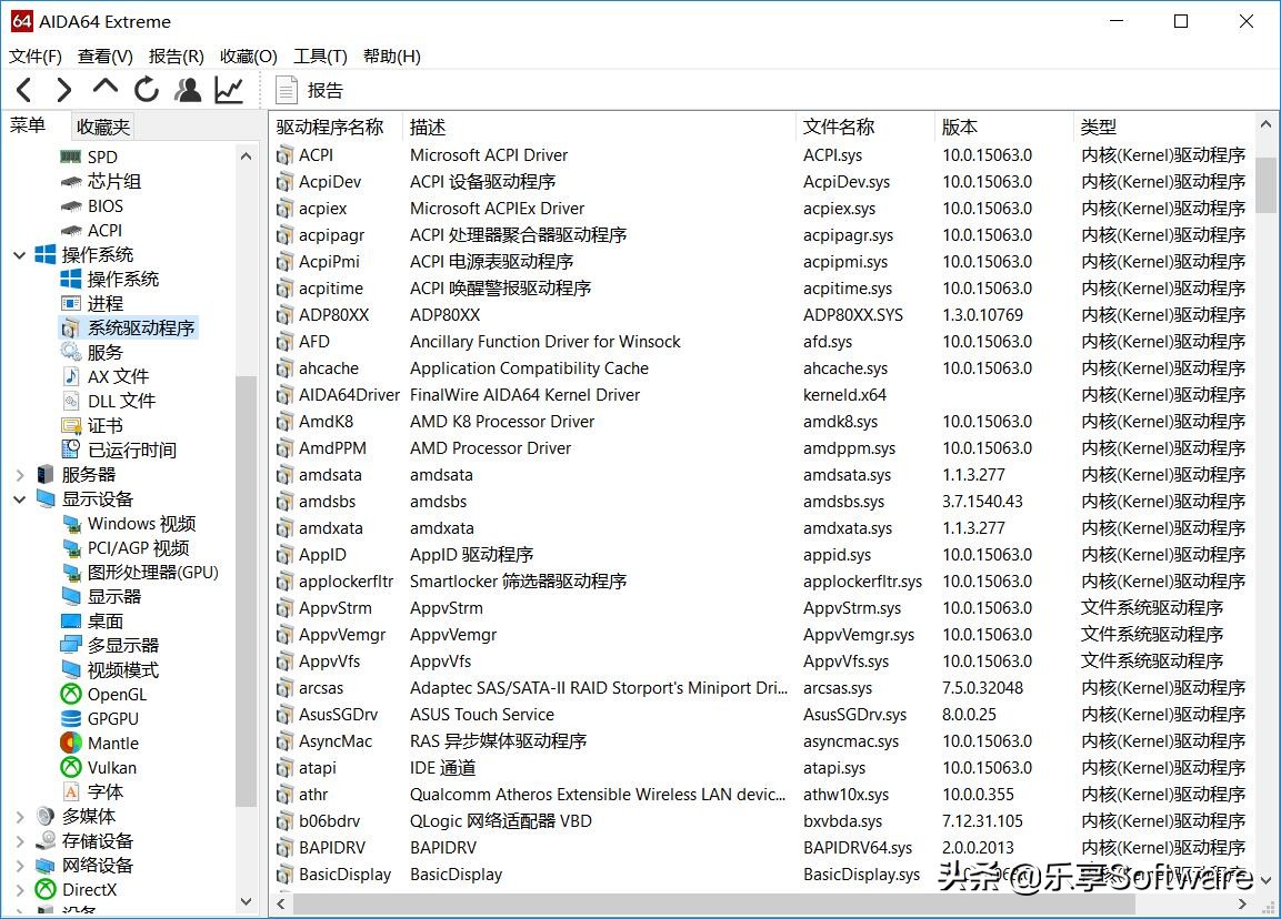 AIDA64，专业级硬件检测与测试工具，能详细地显示电脑的每个方面
