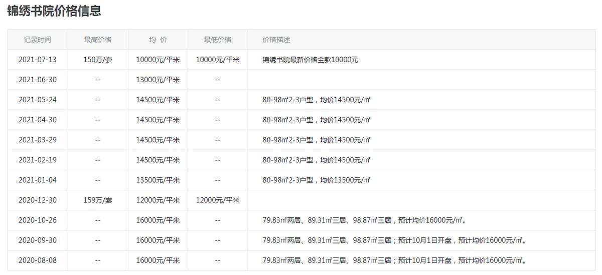 华夏幸福退市的影响,华夏幸福退市在即