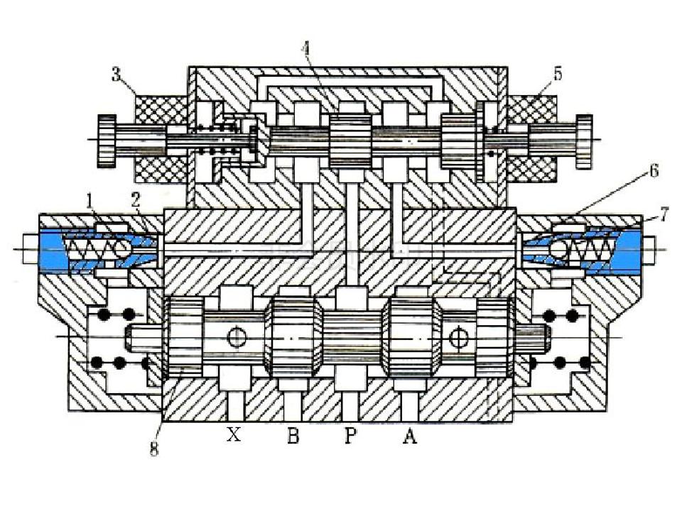 液压阀如何看什么是位什么是通,注塑机液压阀如何区分几位几通
