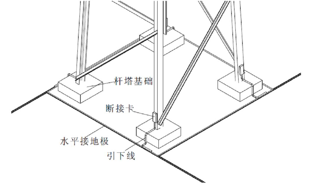 高压架空输电线路采取的防雷措施,输电线路如何防止雷击