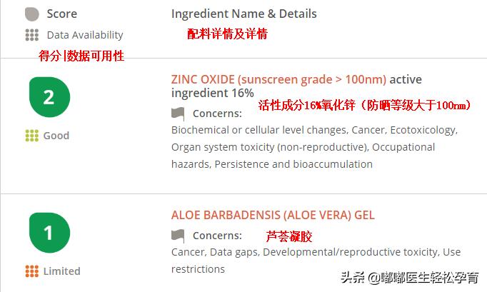防晒品牌儿童,10款热门儿童防晒全面测评
