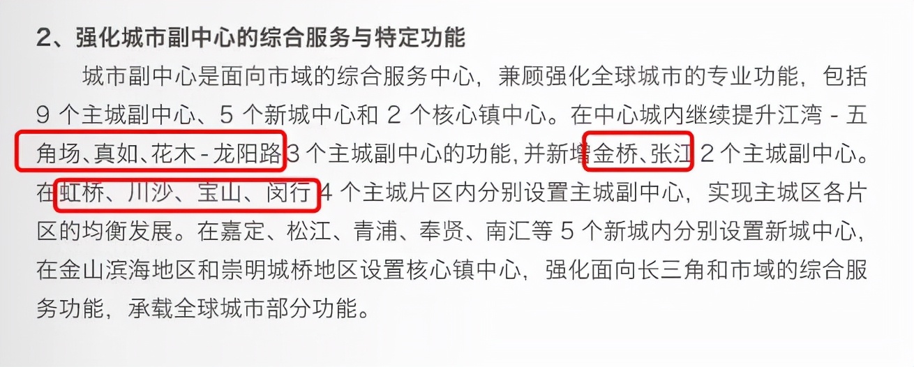 浦东川沙高架规划,浦东新区川沙城东发展趋势