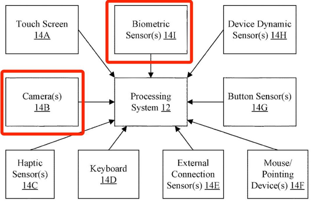 苹果称刘海是为新macbookpro,苹果全新macbookpro
