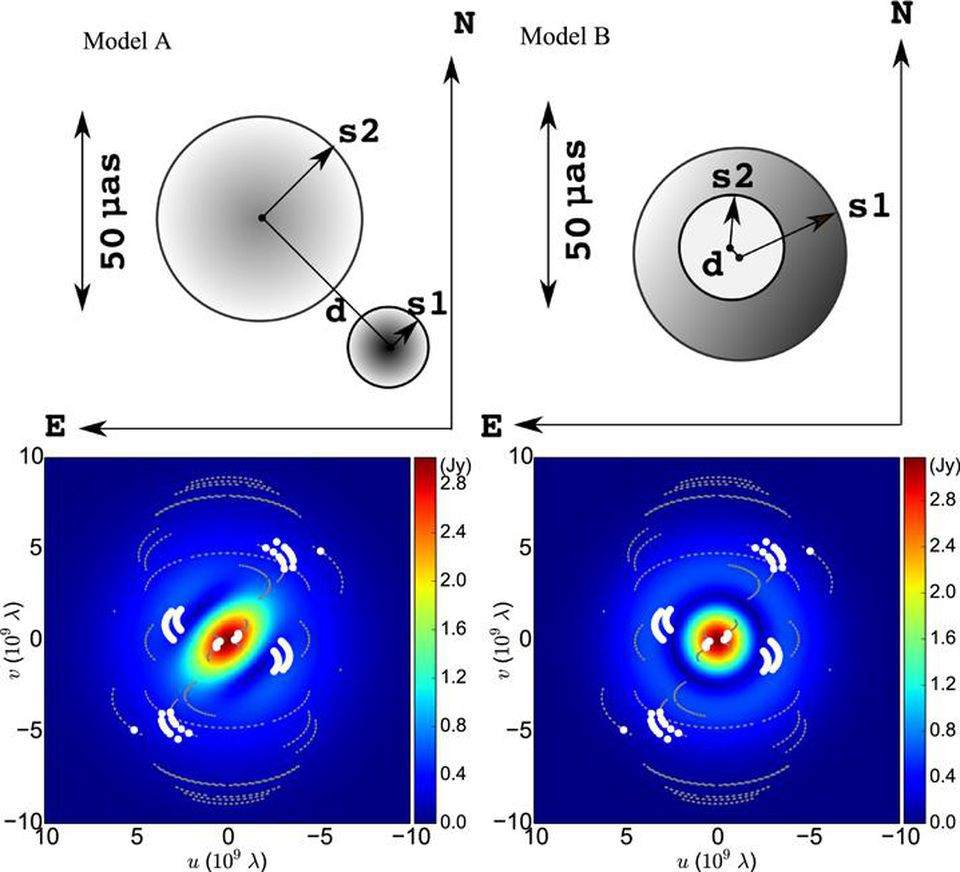 视界望远镜新发现,视界望远镜看冥王星