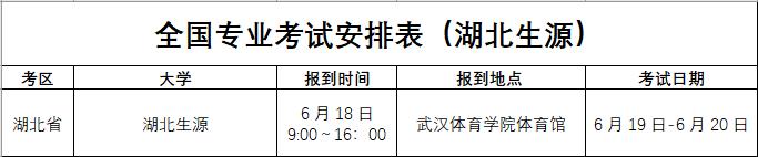 88所大学提前招生,39所申报增设足球专业的学校