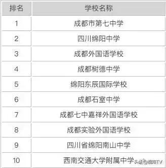 如何评价一个出身寒门的状元,怎么看待寒门状元之死