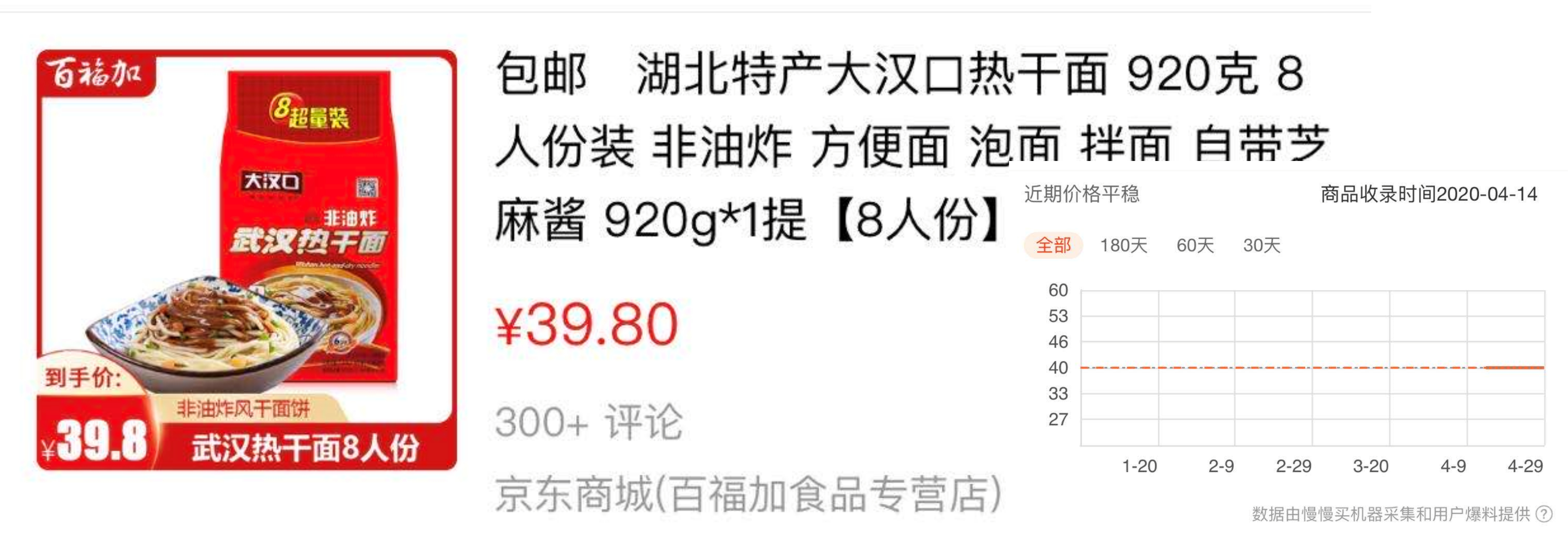 土特产代购兼职赚钱吗,五一假期小本生意