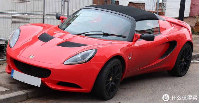 无用汽车知识,冷门汽车品牌基础知识