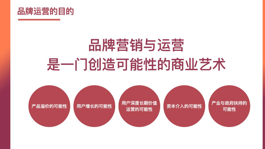 姜甘霖商业视角,姜甘霖