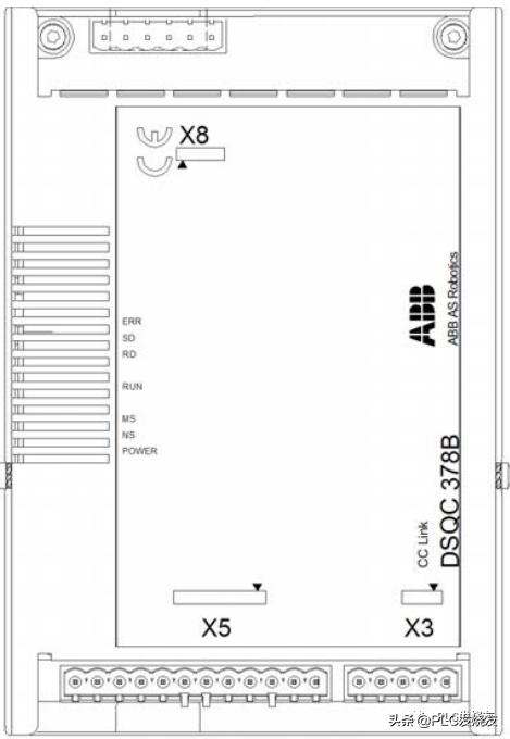 abb机器人通信配置,西门子s71200与abb机器人通信