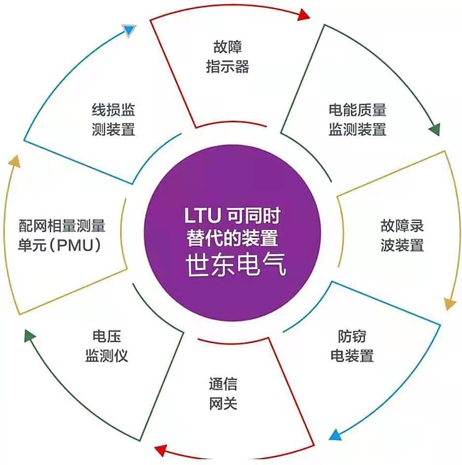 干式变压器低压配电柜,环网柜高压断路器