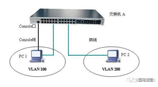 win7ip地址冲突怎么解决,xp系统ip地址冲突怎么解决