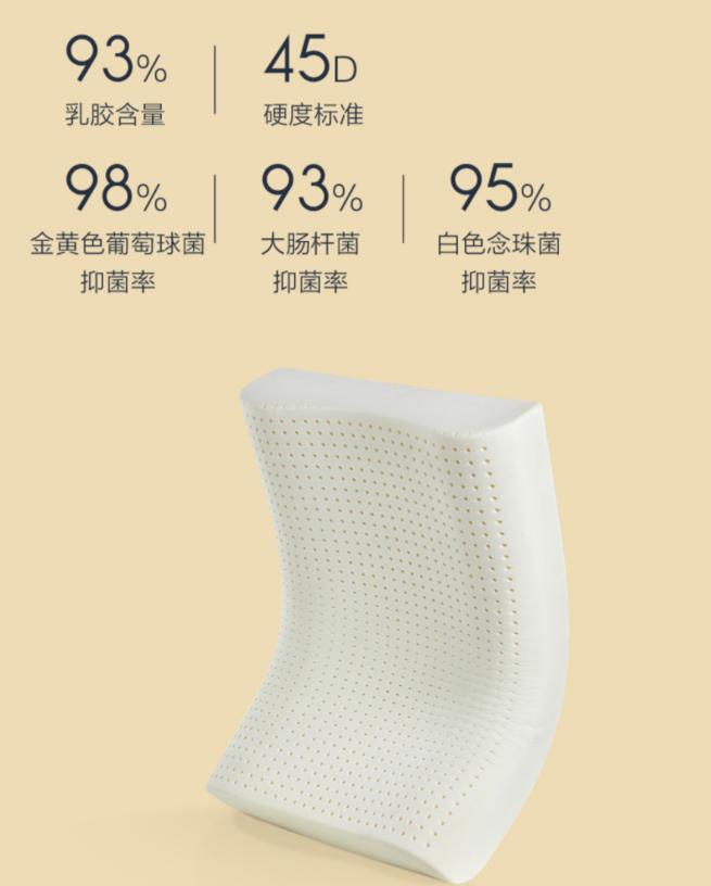 小米天然乳胶护颈枕s测评,小米u型枕对比乳胶枕