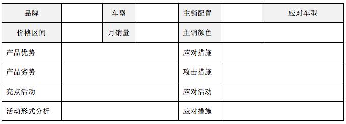 汽贸活动策划方案,汽贸车展怎么做的