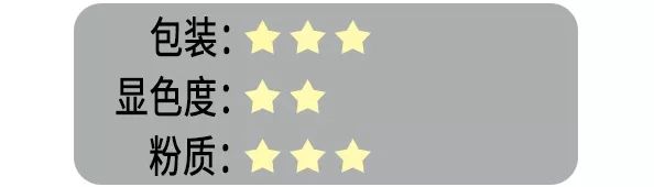 公认最好的腮红是哪一款,公认最好的腮红是哪款