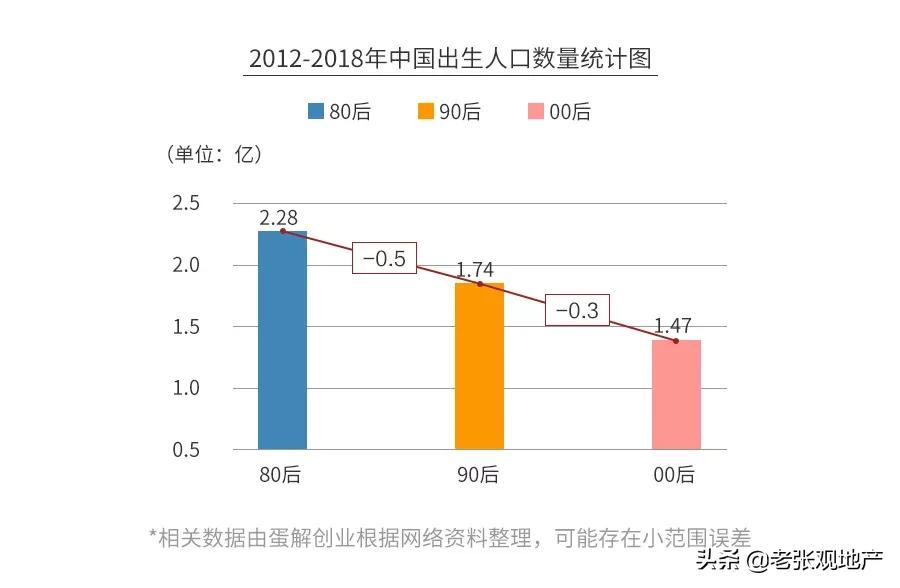 母婴店真的都是坑人的吗,母婴店真的很暴利吗