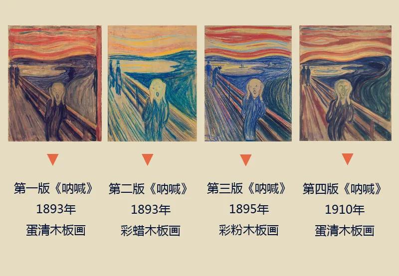 世界拍卖史上最贵的画,世界拍卖最贵画