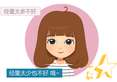 每个月出血也打不倒的你：要注意了！这样的出血不正常