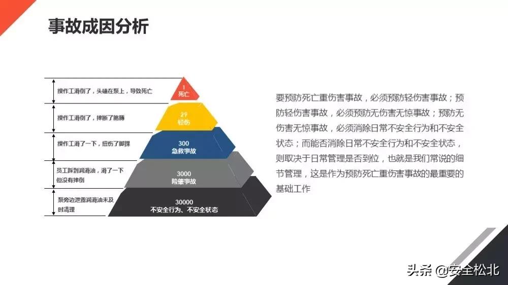安全生产管理安全员哪里学习,安监人员安全管理知识培训考试