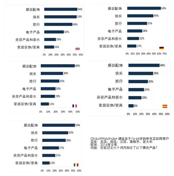 娆ф床娴峰璐告槗,娆ф床鍥介檯璐告槗甯傚満