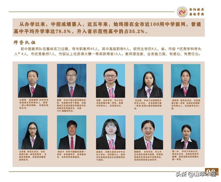 洛阳欧亚国际学校高中部,洛阳欧亚学校简介