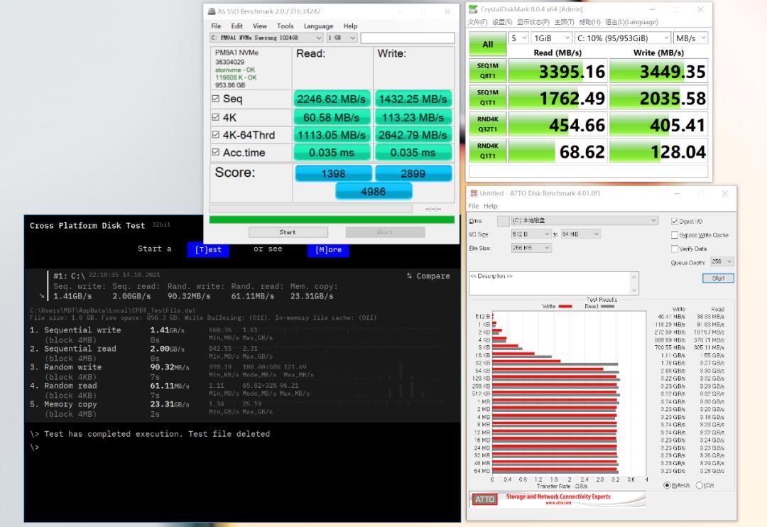 19款pro评测,测评高颜值好物