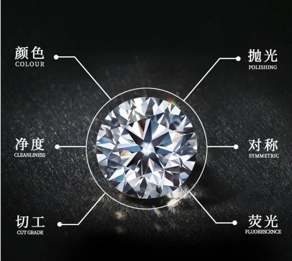 奢侈品钻戒比普通钻戒卖得贵吗,大牌钻戒和普通钻戒的区别