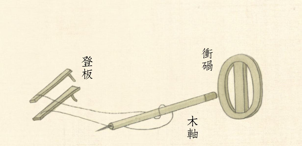 玩老玉必看图解古人制玉12道工序,历代琢玉工艺的特点