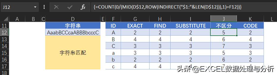 excel字符对比函数,excel匹配数据区分大小写