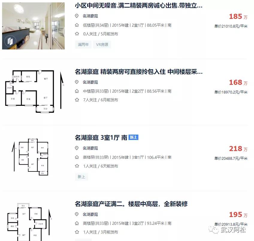 之前买的都笑开花了!光谷三环边77平两房!旁边有好学校!