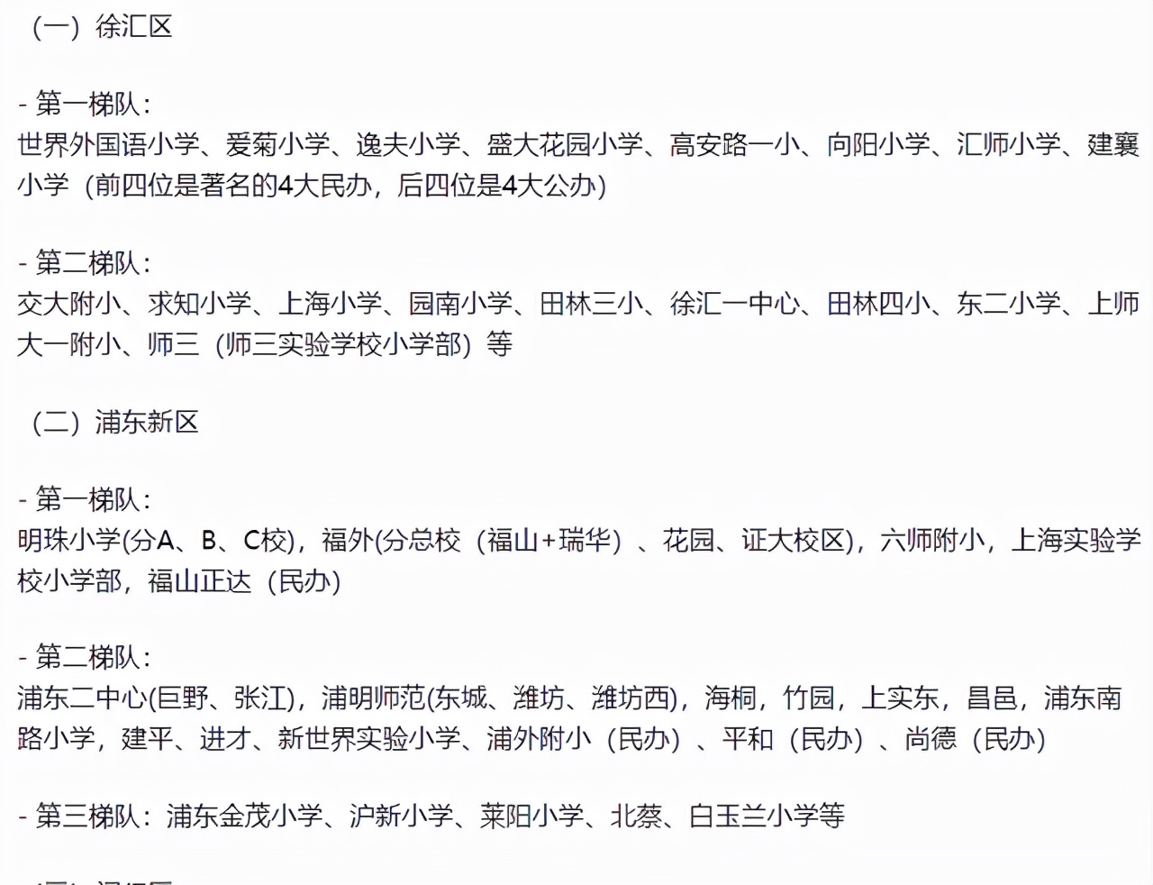 上海的小学排名一览表,上海16区小学名单