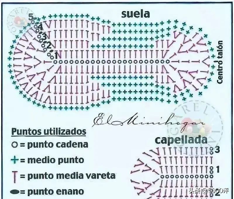 手工钩毛线拖鞋多少钱一双,毛线拖鞋钩编教程