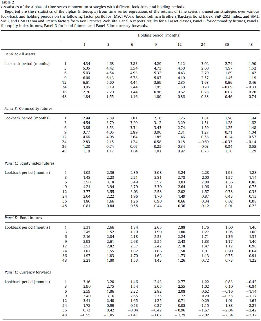 aqr资本是什么,aqr资本