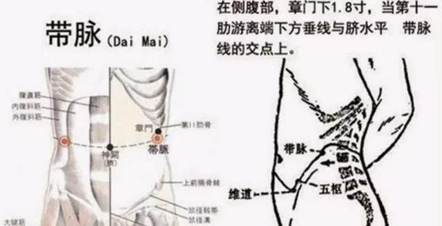 健身瘦肚子最快的方法最有效,健身肚子最后一点肉怎么减肥