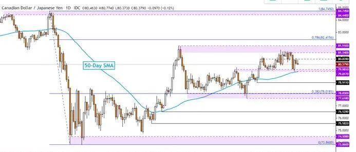 菅义伟被选举首相视频,菅义伟辞去首相职务评论
