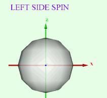 乒乓球发球左旋转与顺旋转的区别,乒乓球的旋转分为几种