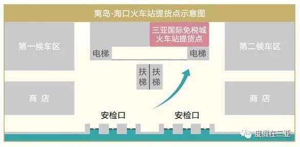 三亚机场免税店购物攻略,三亚免税店购物攻略化妆品