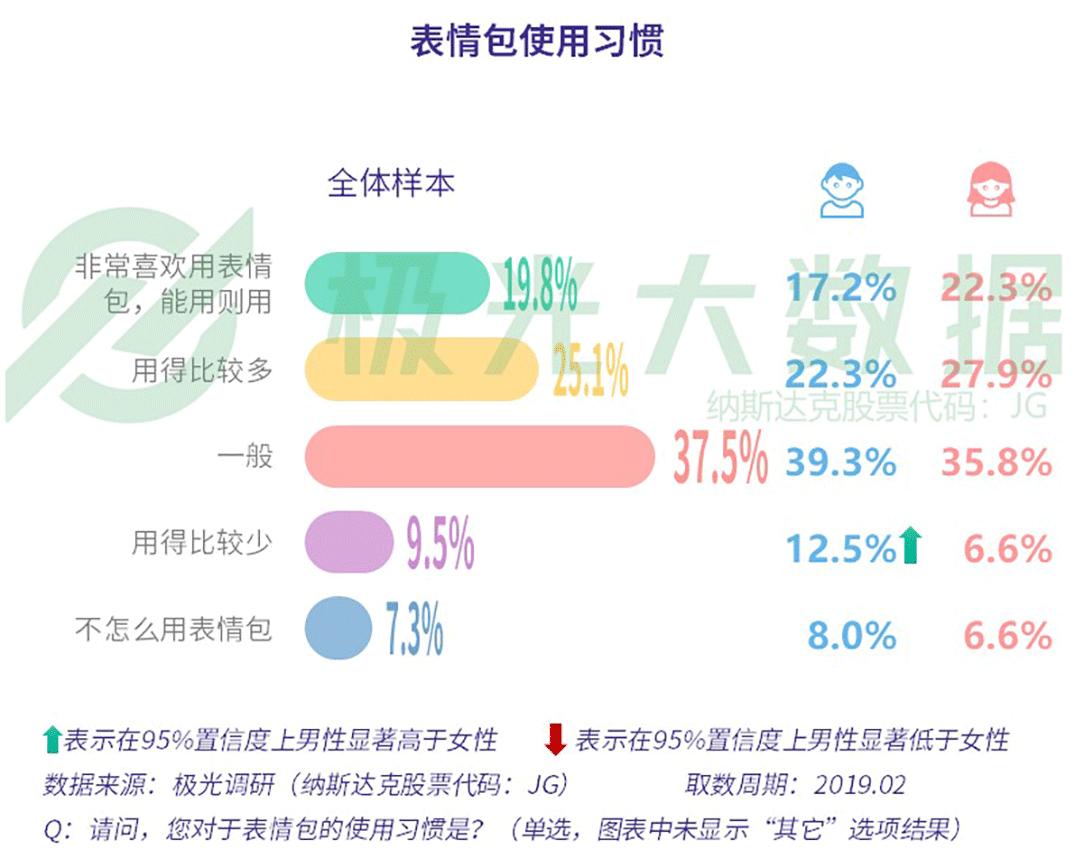 极光大数据最新研究报告,极光大数据推送靠谱吗