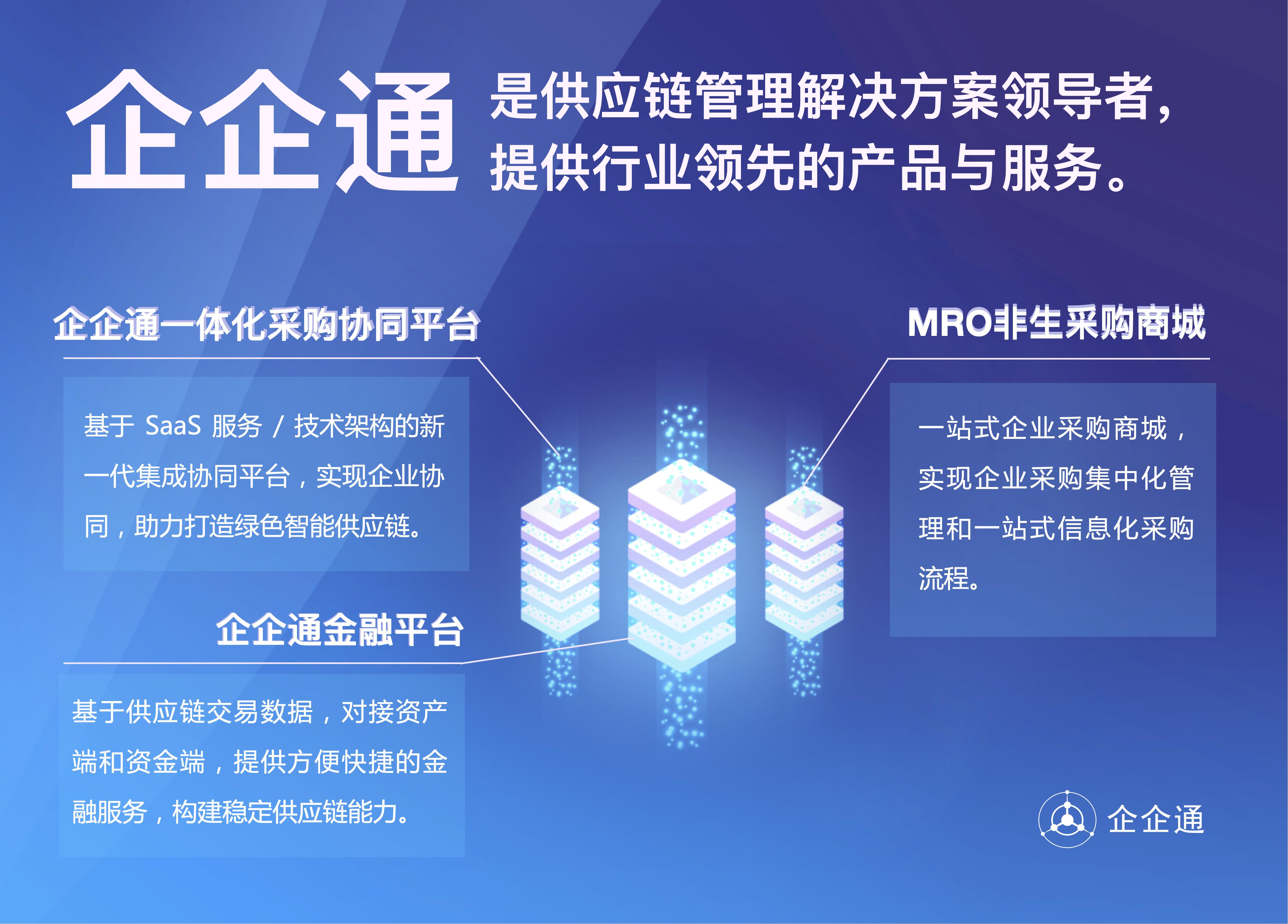 乘风破浪逆势生长-企企通斩获年度最佳SRM产品解决方案商奖