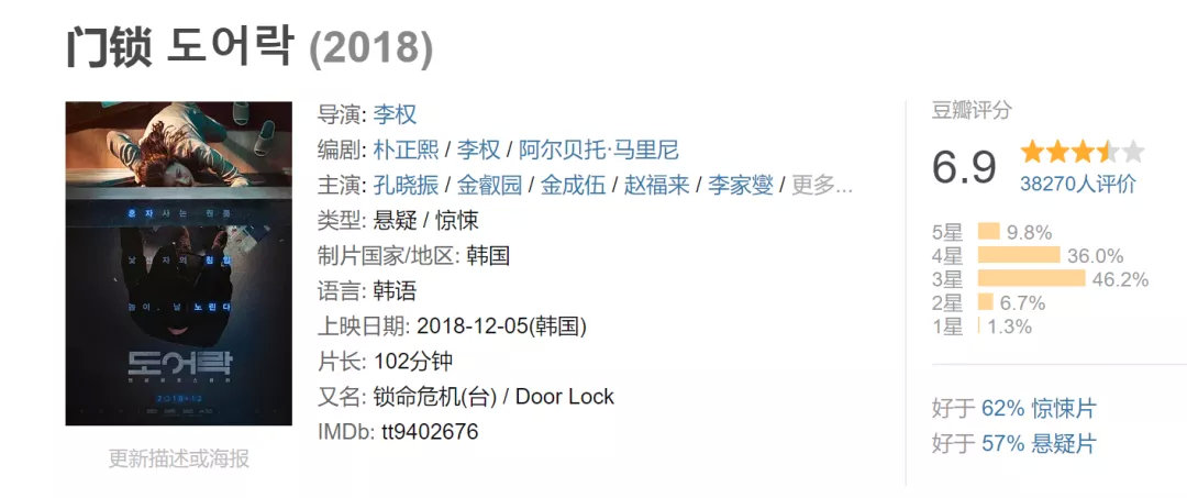 不想骂它是烂片,但真把观众骗惨了