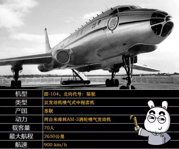 国产大飞机的苦难历程,国产大飞机的心酸往事