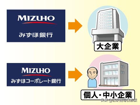 鐟炵閾惰鍙戝睍鍘嗙▼,鐟炵閾惰绯荤粺