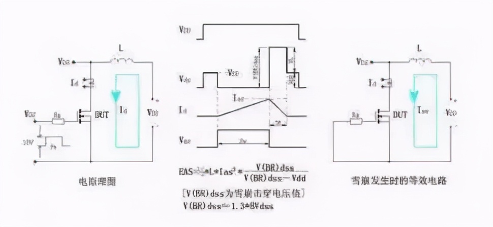 mos管有什么作用,mos管的工作原理