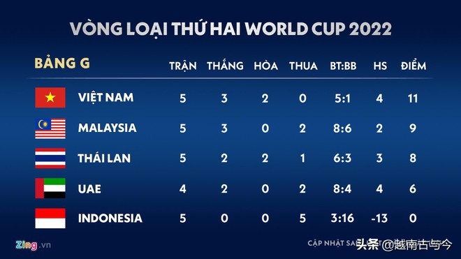 泰国教练打中国人视频,泰国教练教训小球员